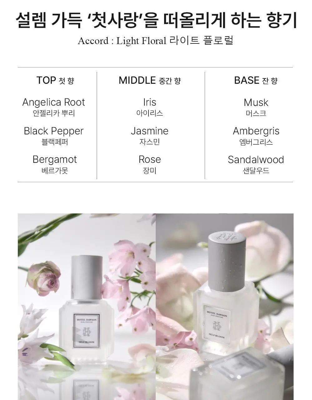 [올영ONLY] 호텔도슨 헤어퍼퓸 20ml 2종 택1+퍼퓸샤쉐 상세페이지 13